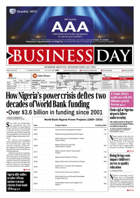 Cover of Business Day (Nigeria)