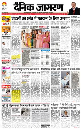 Cover of Dainik Jagran - Mandi
