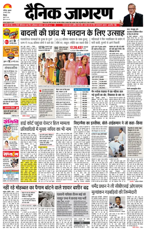Cover of Dainik Jagran - Shimla