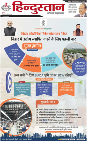 Cover of HH Faridabad