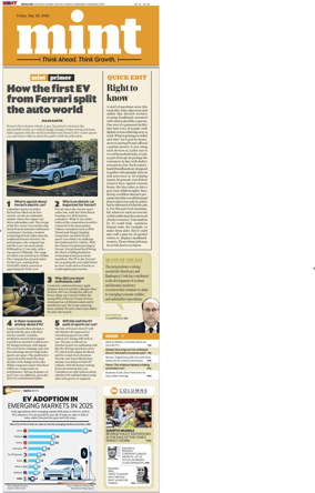 Cover of Mint Bangalore