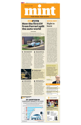 Cover of Mint Delhi