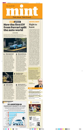 Cover of Mint Hyderabad