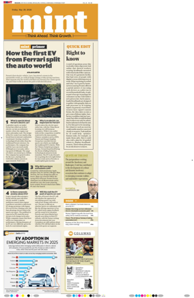 Cover of Mint Kolkata