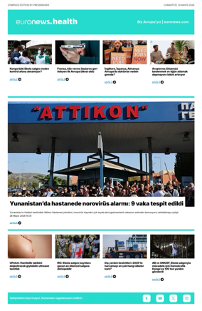 Cover of Euronews Health (Turkish) Compiled Edition