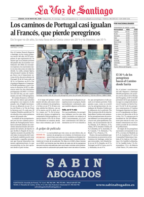 Cover of Santiago local