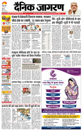 Cover of Dainik Jagran - Chandigarh