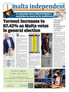 Cover of The Malta Independent on Sunday