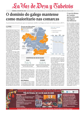 Cover of Deza local
