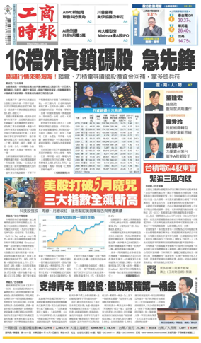 Cover of Commercial Times