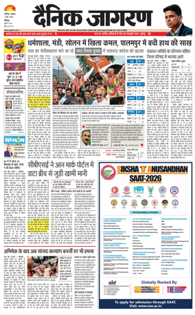 Cover of Dainik Jagran - Shimla