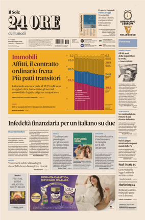 Cover of Il Sole 24 Ore