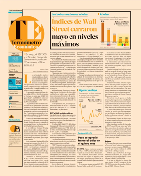 Cover of Termometro Economico