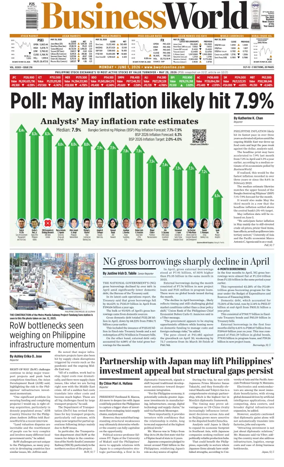 Cover of Business World