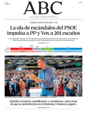 Cover of ABC (Andalucia)