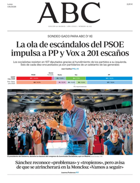 Cover of ABC