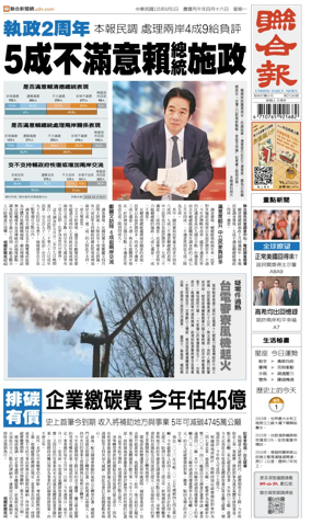 Cover of United Daily News (Taiwan)