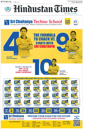 Cover of Hindustan Times ST (Noida)