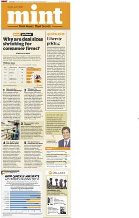 Cover of Mint Bangalore