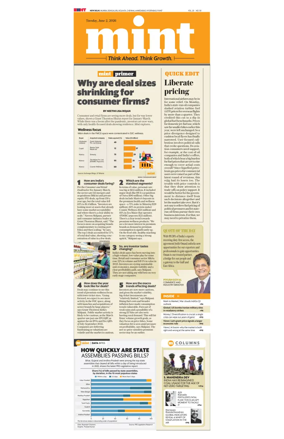 Cover of Mint Delhi