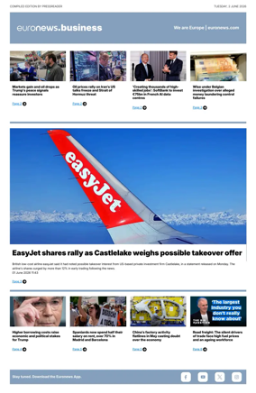 Cover of Euronews Business