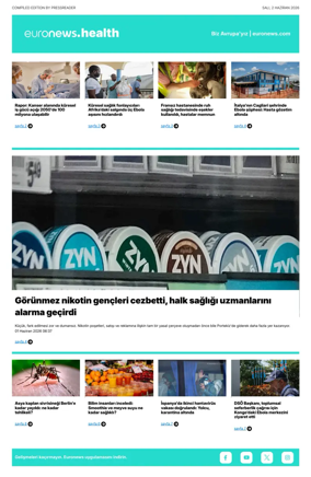 Cover of Euronews Health (Turkish) Compiled Edition