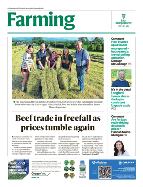 Cover of Farming