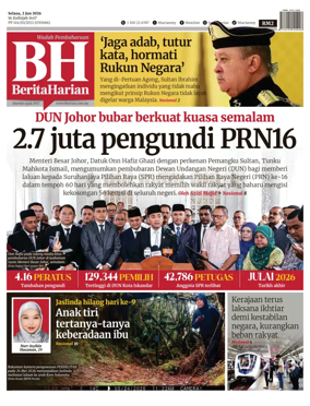 Cover of Berita Harian