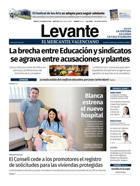 Cover of Levante EMV (Costera)