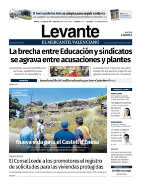 Cover of Levante EMV (Horta)