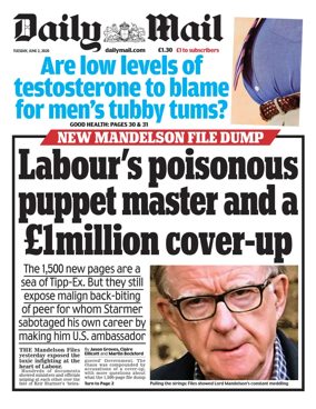 Cover of Daily Mail