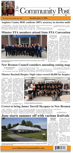 Cover of The Community Post