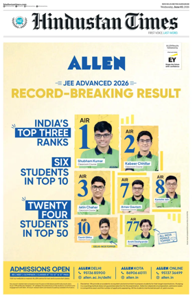 Cover of Hindustan Times (Gurgaon)