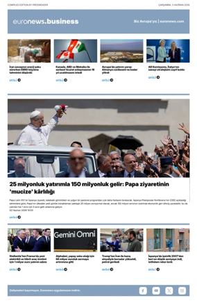 Cover of Euronews Business (Turkish) Compiled Editions