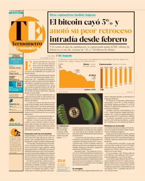 Cover of Termometro Economico