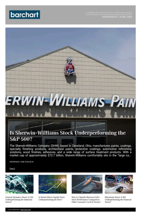 Cover of Barchart