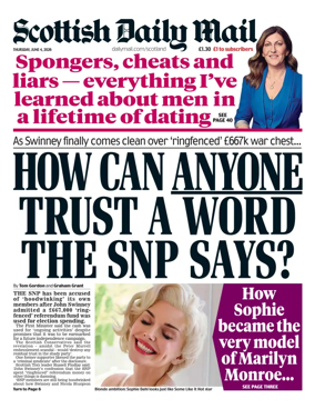 Cover of Scottish Daily Mail