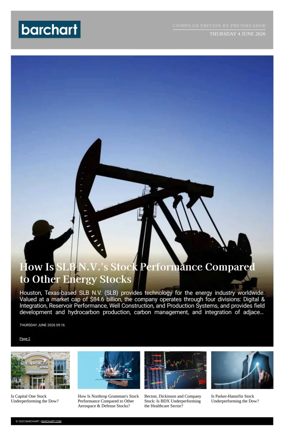 Cover of Barchart