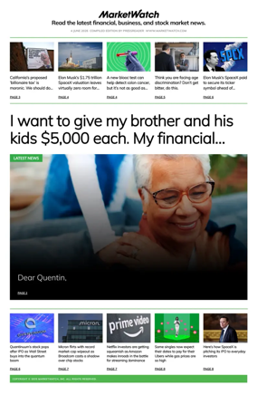 Cover of Market Watch