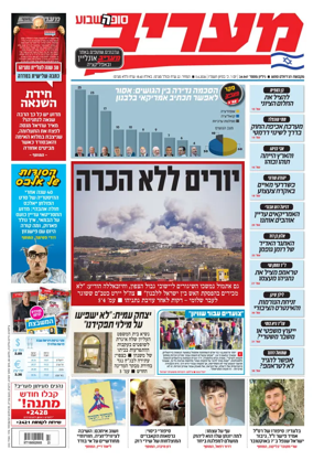 Cover of Maariv