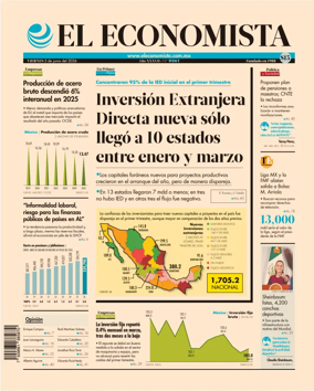 Cover of El Economista (Mexico)