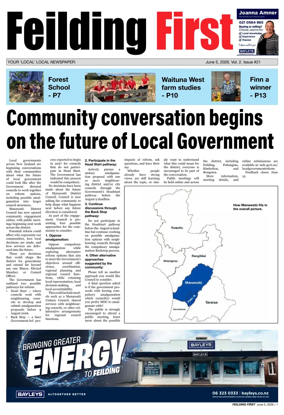 Cover of Feilding First