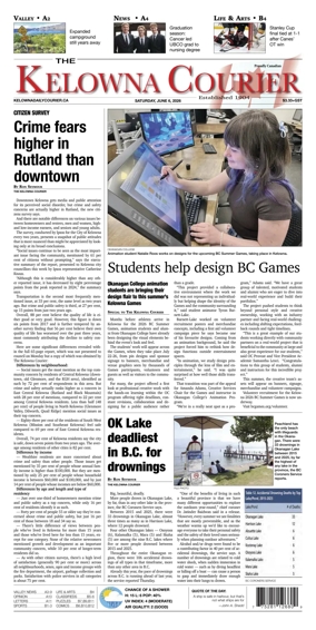 Cover of The Daily Courier