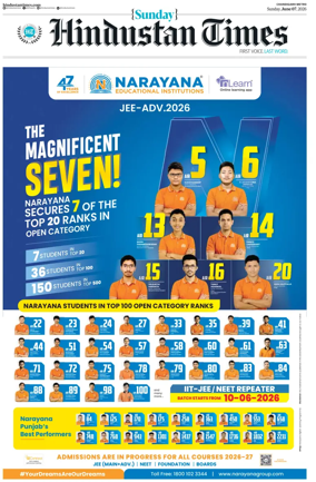 Cover of Hindustan Times (Amritsar)