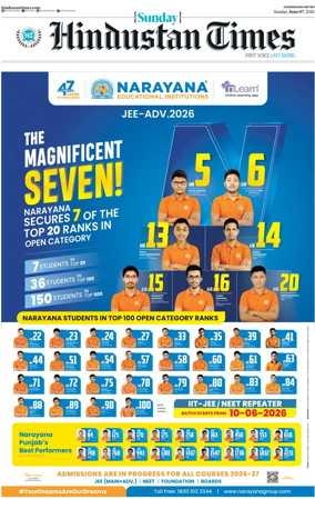 Cover of Hindustan Times (Bathinda)