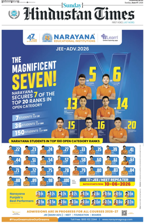 Cover of Hindustan Times (Chandigarh)
