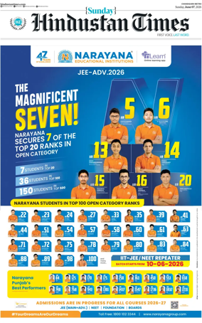 Cover of Hindustan Times (Jalandhar)