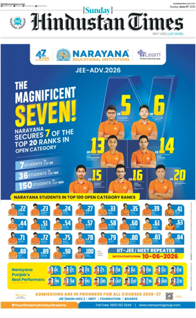Cover of Hindustan Times (Jammu)