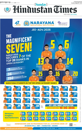 Cover of Hindustan Times (Patiala)