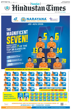 Cover of Hindustan Times ST (Jaipur)